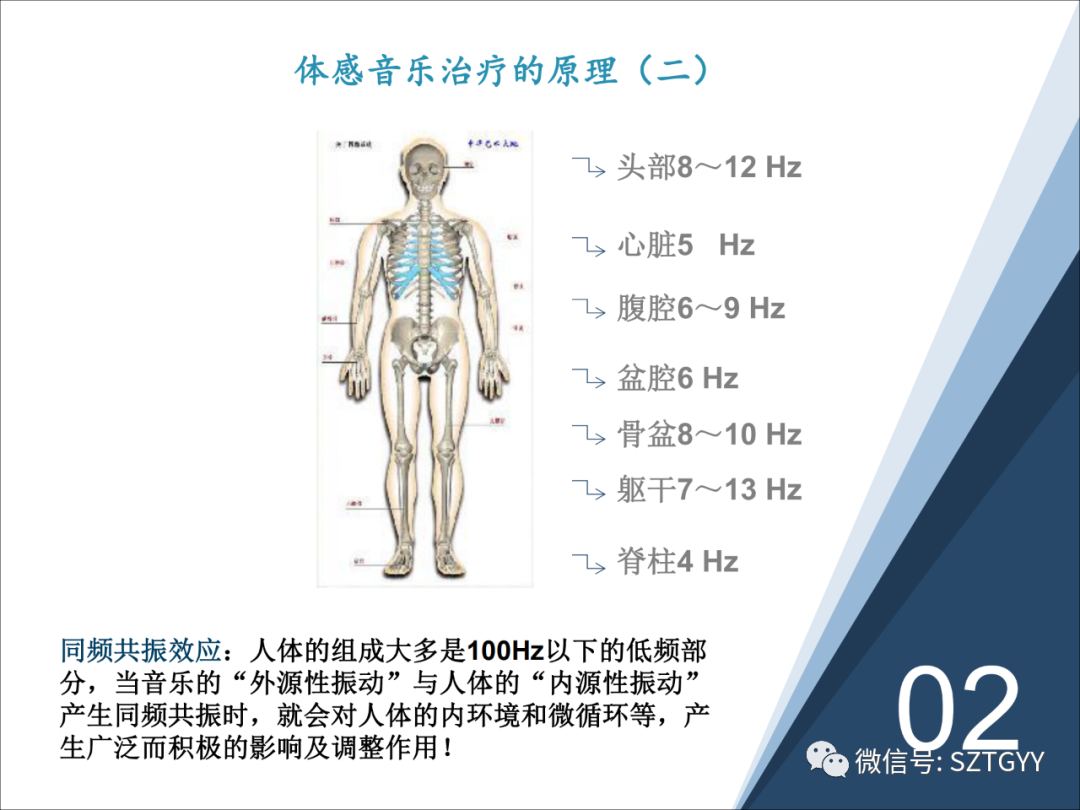 康康复医疗器械市场，一块极具发展潜力的拓展地（体感音波系列广泛应用于康复医疗方面）