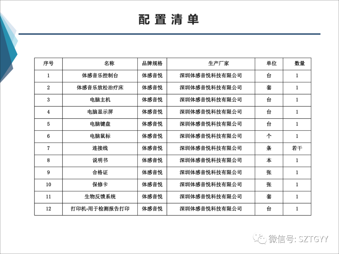 康康复医疗器械市场，一块极具发展潜力的拓展地（体感音波系列广泛应用于康复医疗方面）