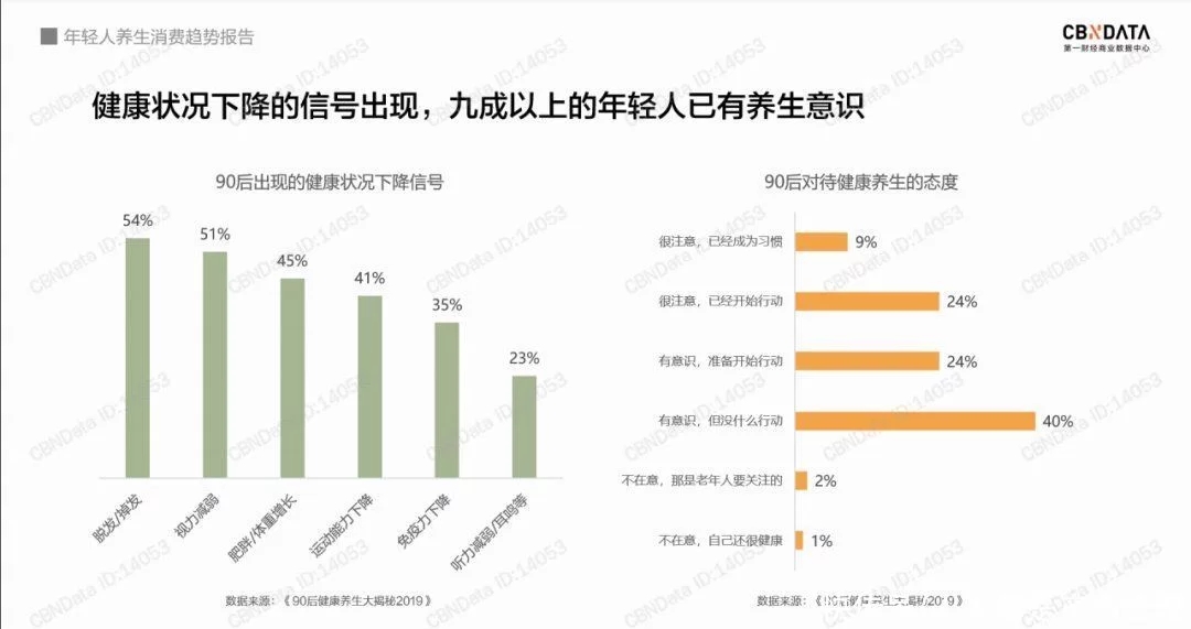 被杀死的睡眠自由，音乐能拯救回来？