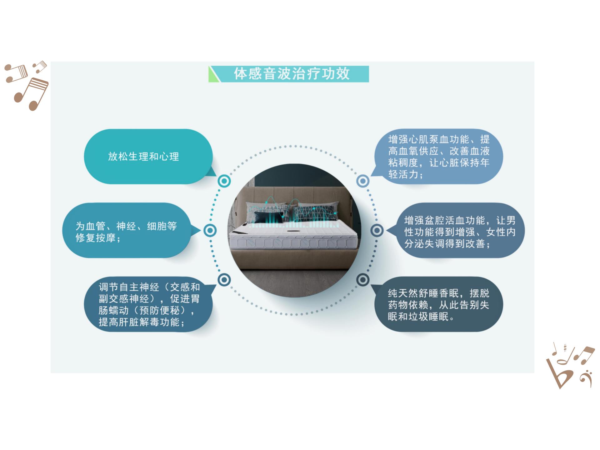 被杀死的睡眠自由，音乐能拯救回来？